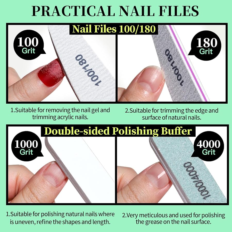 FANDAMEI Nail Care Kit, Nail File, Nail Kit, Manicure Kit for Women