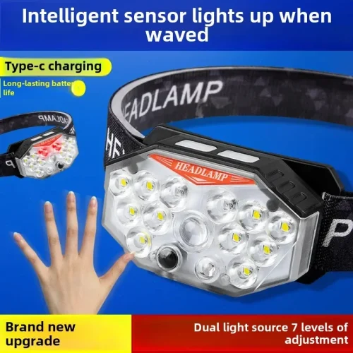 Multi-Functional Intelligent Headlamp Rechargeable Dual Light