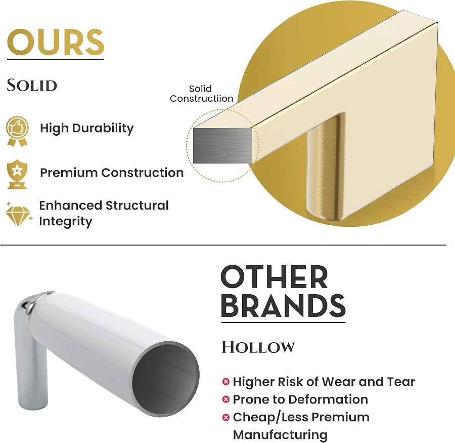 Southern Hills 5 Pack Gold Cabinet Pulls 5 Inch/128 mm