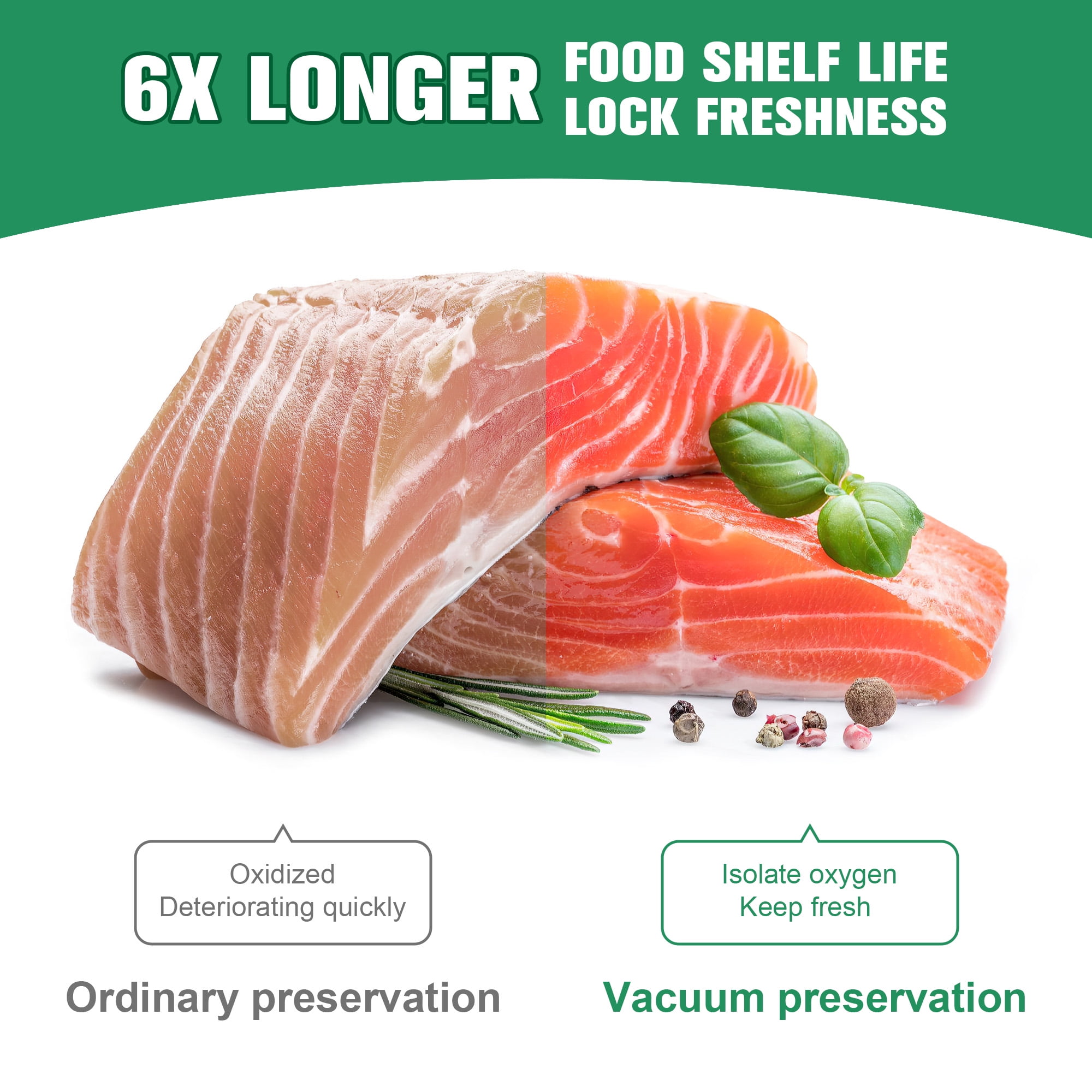 Cubepoint Vacuum Sealer Bags For Food Saver,11"x 16' 3 Rolls,Food